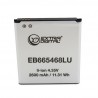 Аккумулятор ExtraDigital для Samsung Galaxy Grand 2 Duos G7102 (EB665468LU) (2600 mAh)