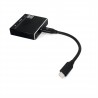 Адаптер Extradigital Type C - HDMI 4K 60Hz / USB / Type C KBH1802