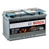Автомобільний акумулятор BOSCH AGM 80Ah 800A R+ (правий +) S5A 110