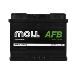 Автомобільний акумулятор MOLL AFB (L2) start/stop 66Ah 640A R+ (правий +)